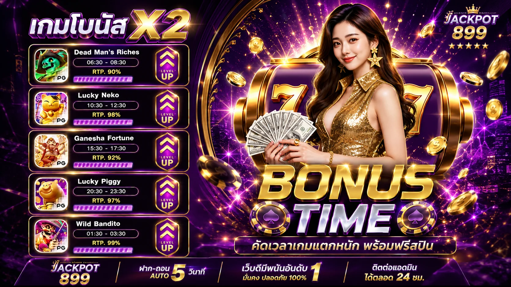 ทดลองเล่นสล็อตฟรีทุกค่ายบน SLOTAI99